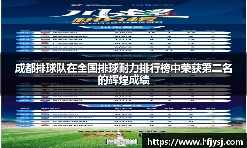 成都排球队在全国排球耐力排行榜中荣获第二名的辉煌成绩