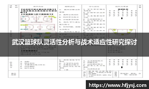 武汉篮球队灵活性分析与战术适应性研究探讨