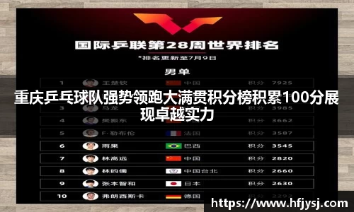 重庆乒乓球队强势领跑大满贯积分榜积累100分展现卓越实力